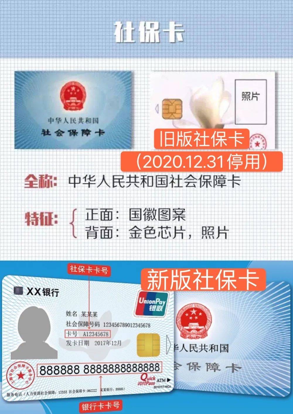 文山最新上海24小时套医保卡方法分析(最方便真实的文山上海24小时套医保卡流程详解方法)