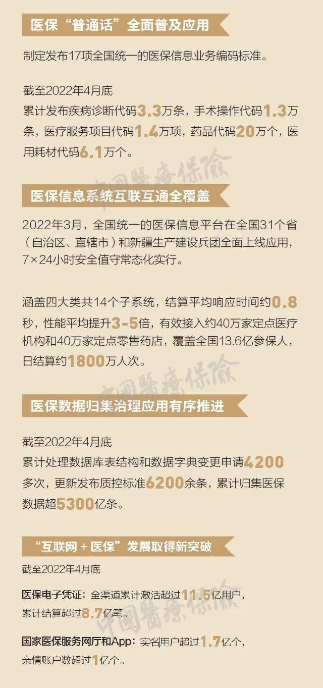 文山最新24小时高价回收医保方法分析(最方便真实的文山医保取现24小时微信方法)