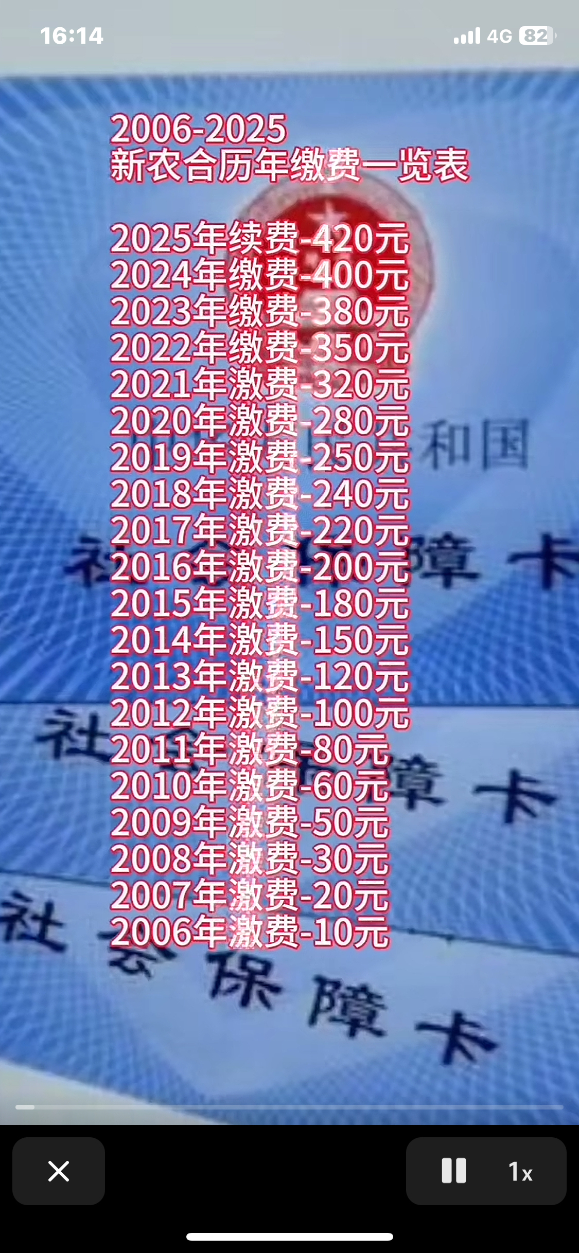 文山最新急用钱套医保卡一般收多少方法分析(最方便真实的文山24小时医保套现微信方法)