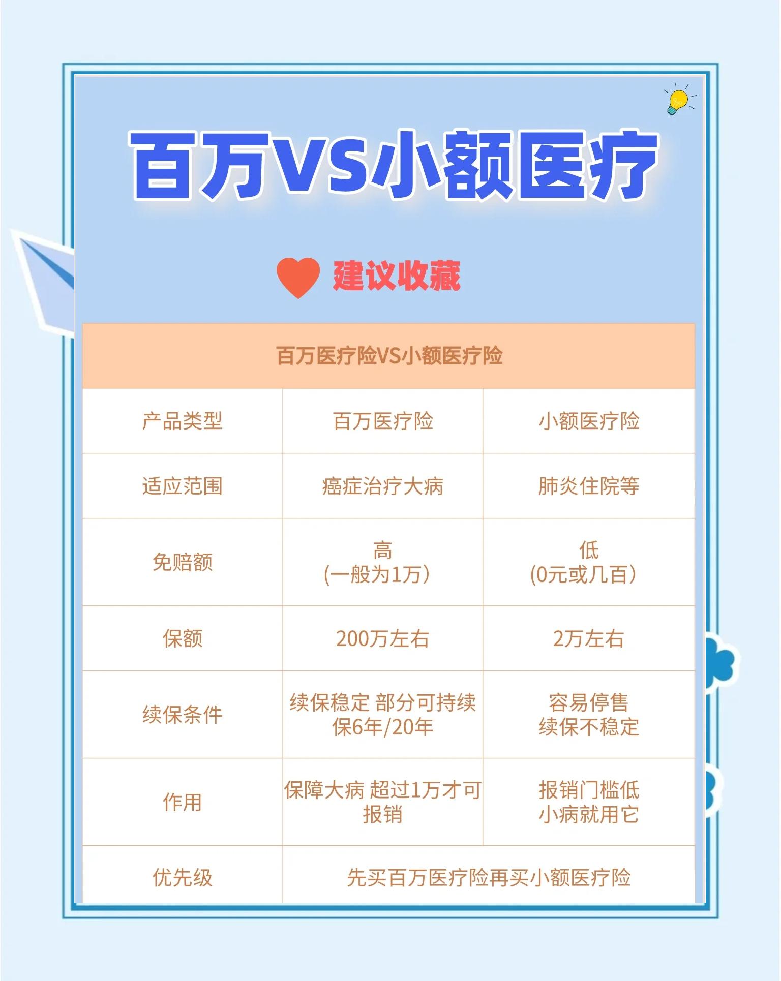 文山最新全国小额医保卡变现联系方式方法分析(最方便真实的文山全国小额医保卡变现联系方式西安方法)
