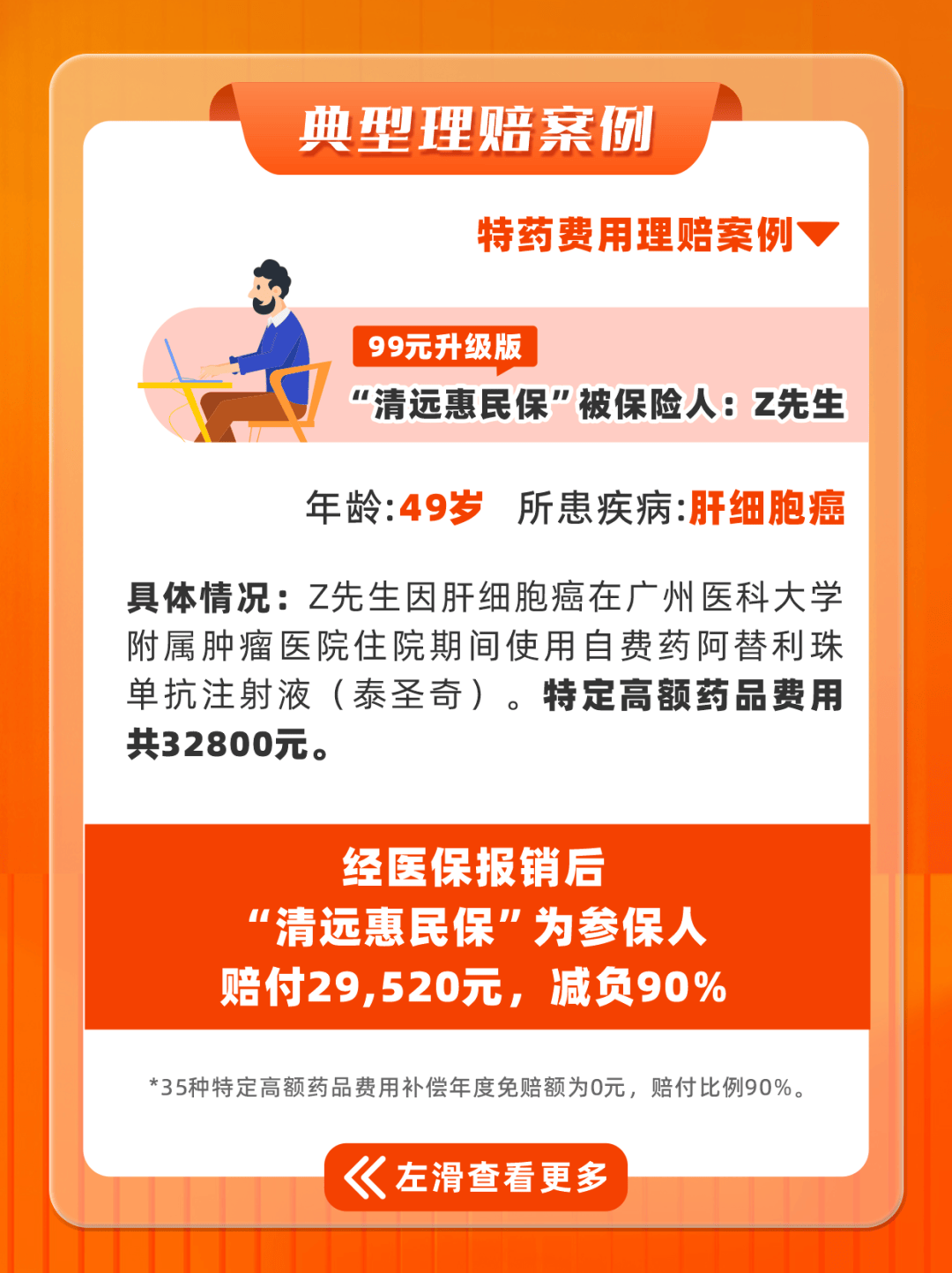 文山最新惠民保医保卡支付方法分析(最方便真实的文山惠民保如何用医保卡支付方法)