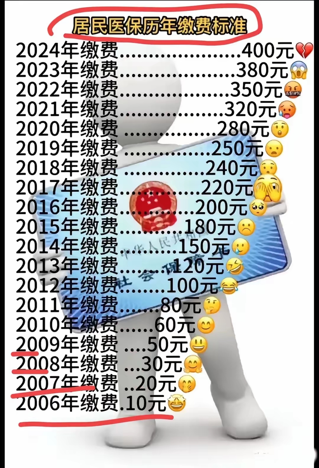 文山最新附近收医保卡钱方法分析(最方便真实的文山哪里有收医保卡钱的地方方法)