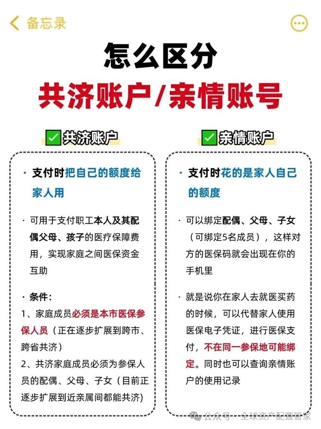 文山最新急用钱医保卡套取联系方式方法分析(最方便真实的文山24小时医保卡余额回收联系方式方法)