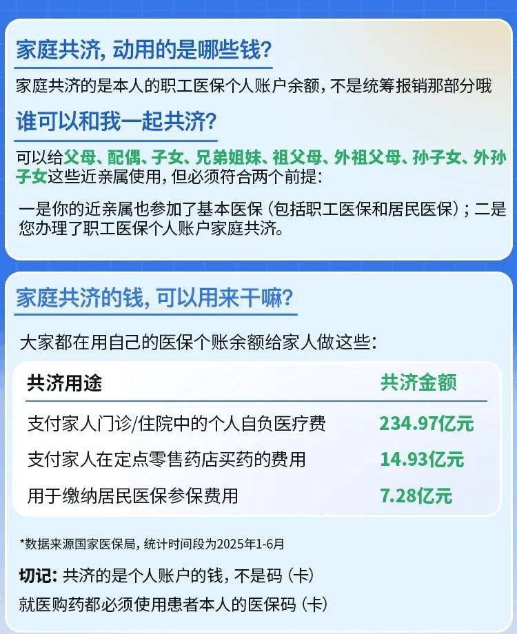 文山最新医保卡的钱和银行卡的钱在一起吗方法分析(最方便真实的文山医保卡里的钱和银行卡的钱方法)