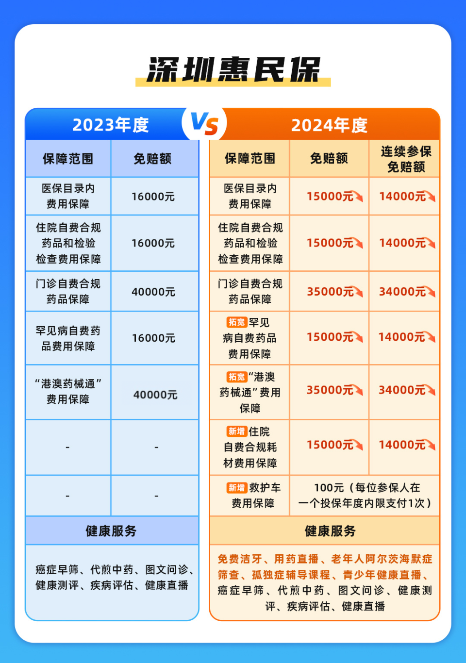 文山最新深圳哪里可以套医保卡现金方法分析(最方便真实的文山急用深圳钱套医保卡联系方式方法)