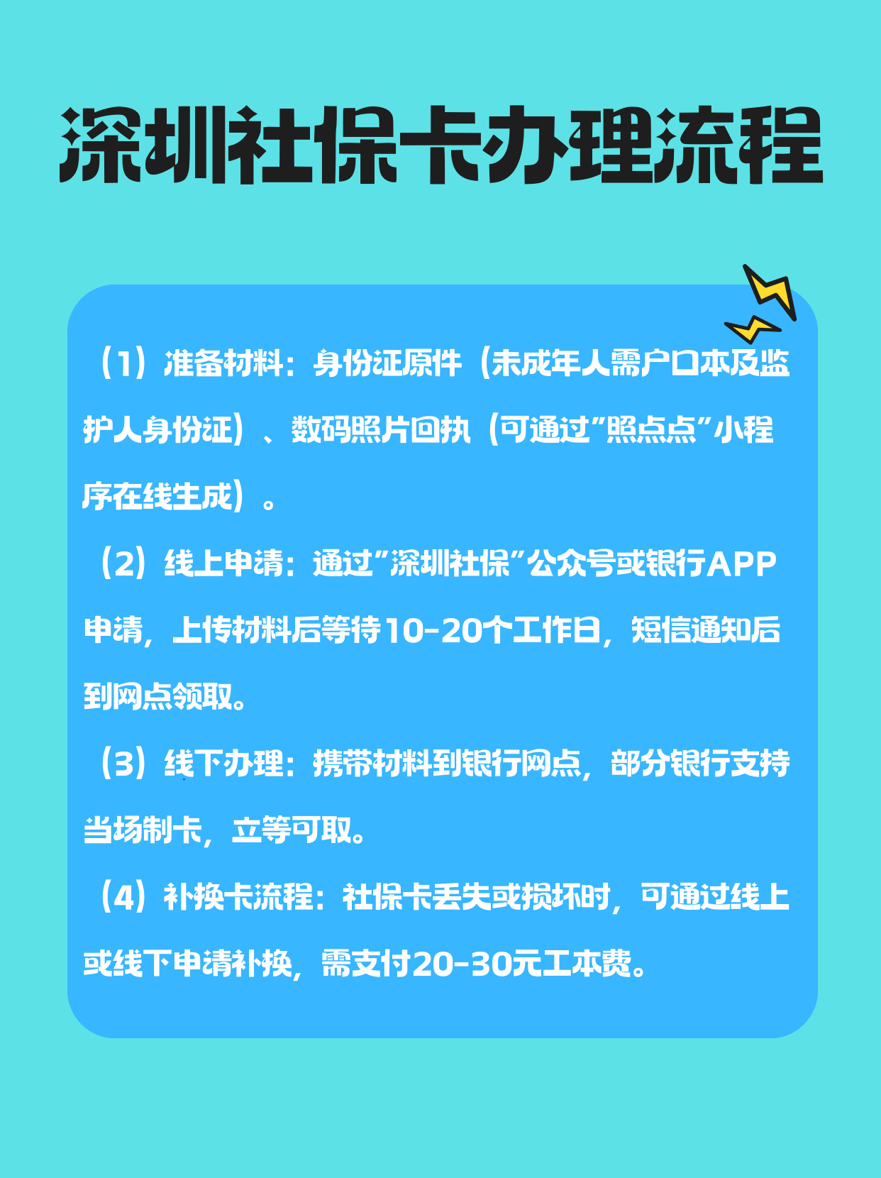 文山最新医保卡提取手续流程方法分析(最方便真实的文山医保卡提取的比例是多少方法)