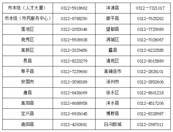文山最新医保卡有到期时间吗方法分析(最方便真实的文山医保卡有到期时间吗现在方法)